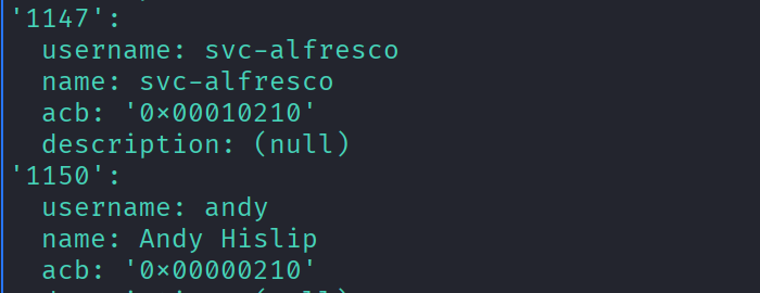 User enumeration showing svc-alfresco account